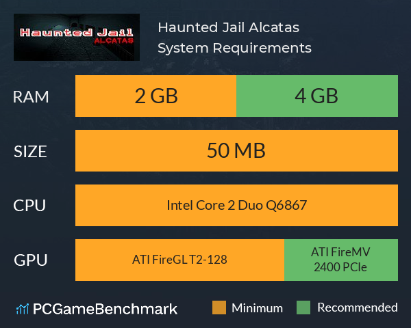 Haunted Jail: Alcatas System Requirements PC Graph - Can I Run Haunted Jail: Alcatas