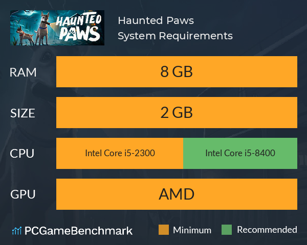 Haunted Paws System Requirements PC Graph - Can I Run Haunted Paws