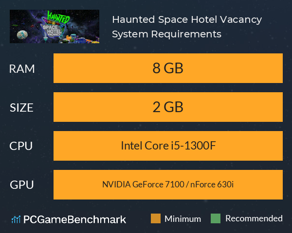 Haunted Space Hotel: Vacancy System Requirements PC Graph - Can I Run Haunted Space Hotel: Vacancy