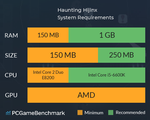 Haunting Hijinx System Requirements PC Graph - Can I Run Haunting Hijinx