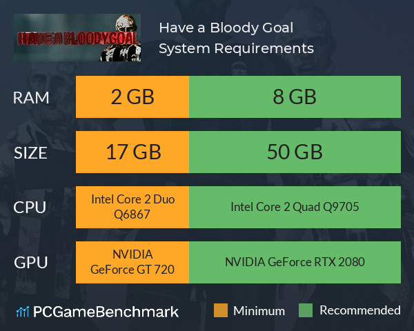 Have a Bloody Goal System Requirements PC Graph - Can I Run Have a Bloody Goal