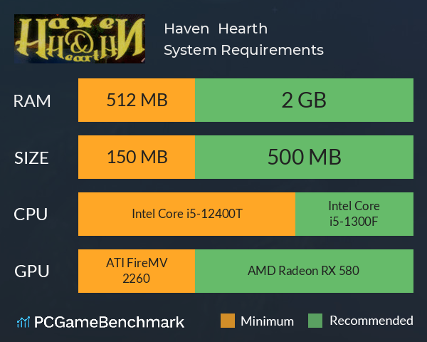 Haven & Hearth System Requirements PC Graph - Can I Run Haven & Hearth