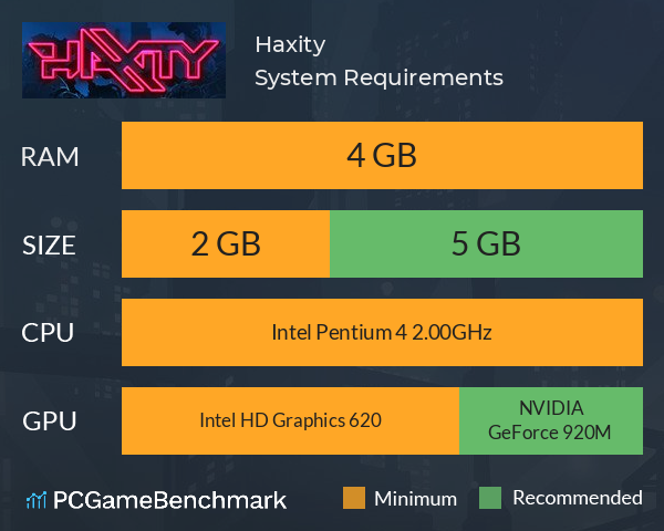 Haxity System Requirements PC Graph - Can I Run Haxity