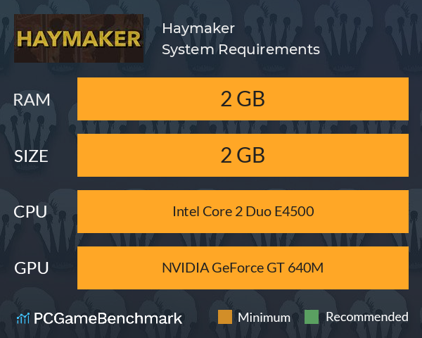 Haymaker System Requirements PC Graph - Can I Run Haymaker