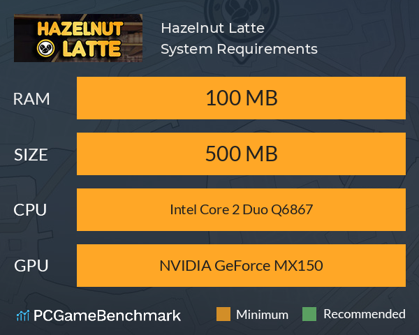 Hazelnut Latte System Requirements PC Graph - Can I Run Hazelnut Latte