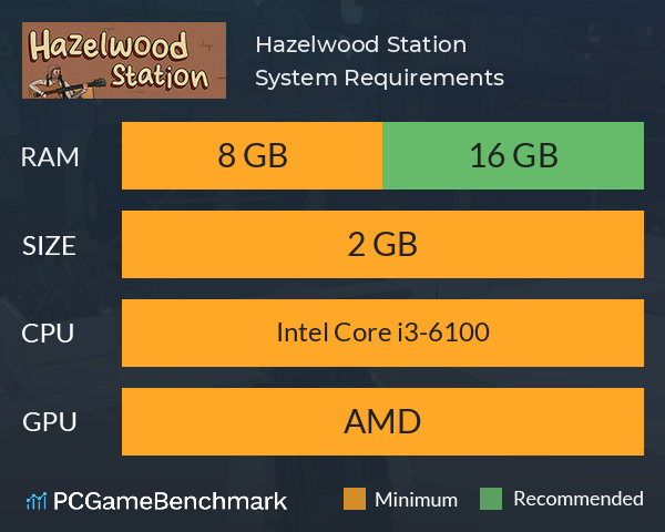 Hazelwood Station System Requirements PC Graph - Can I Run Hazelwood Station