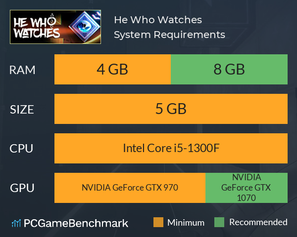 He Who Watches System Requirements PC Graph - Can I Run He Who Watches