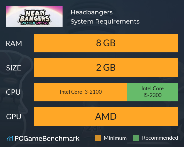 Headbangers System Requirements PC Graph - Can I Run Headbangers