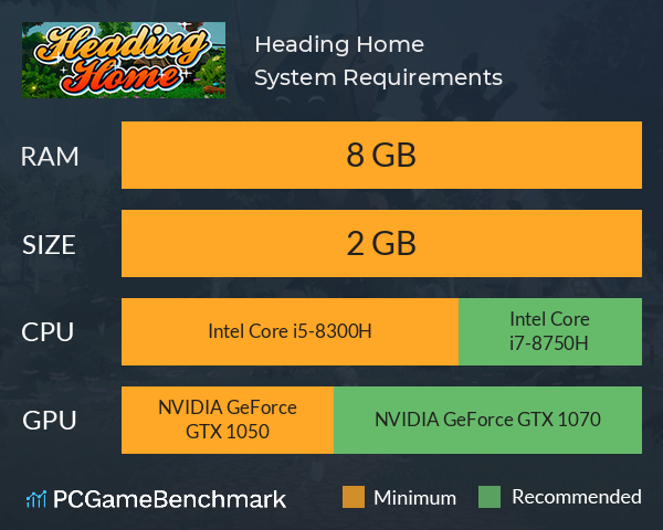 Heading Home System Requirements PC Graph - Can I Run Heading Home