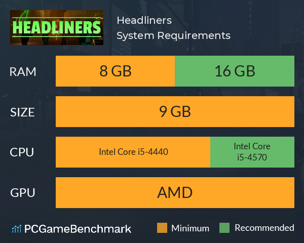 Headliners System Requirements PC Graph - Can I Run Headliners