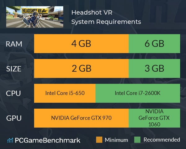 Headshot VR System Requirements PC Graph - Can I Run Headshot VR