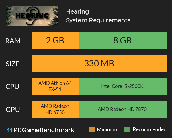 Hearing System Requirements PC Graph - Can I Run Hearing