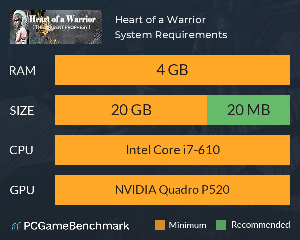 Heart of a Warrior System Requirements PC Graph - Can I Run Heart of a Warrior