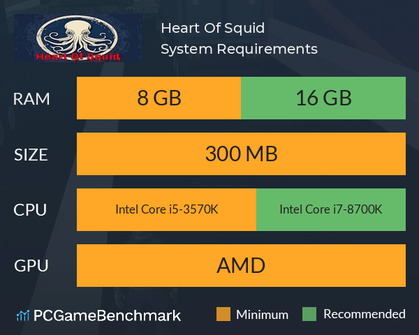 Heart Of Squid System Requirements PC Graph - Can I Run Heart Of Squid