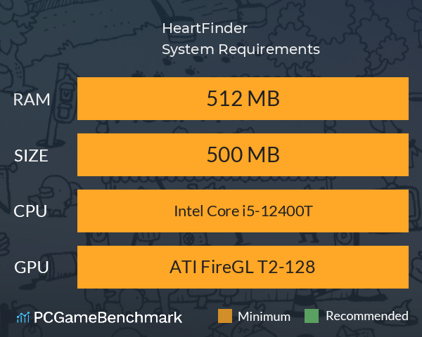 HeartFinder System Requirements PC Graph - Can I Run HeartFinder