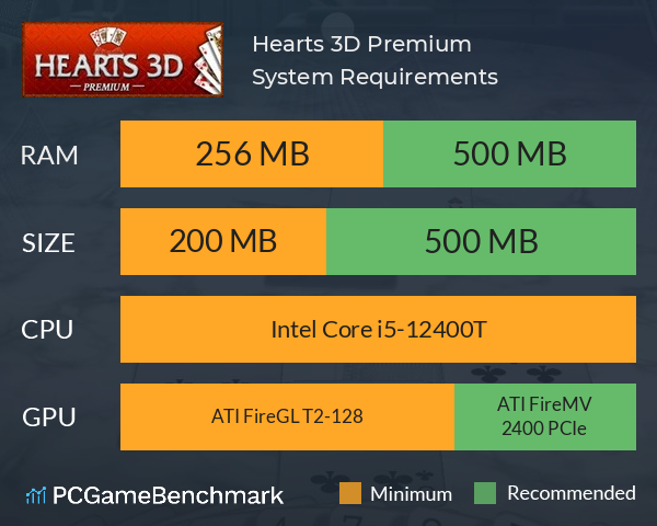 Hearts 3D Premium System Requirements PC Graph - Can I Run Hearts 3D Premium