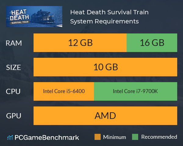 Heat Death: Survival Train System Requirements PC Graph - Can I Run Heat Death: Survival Train