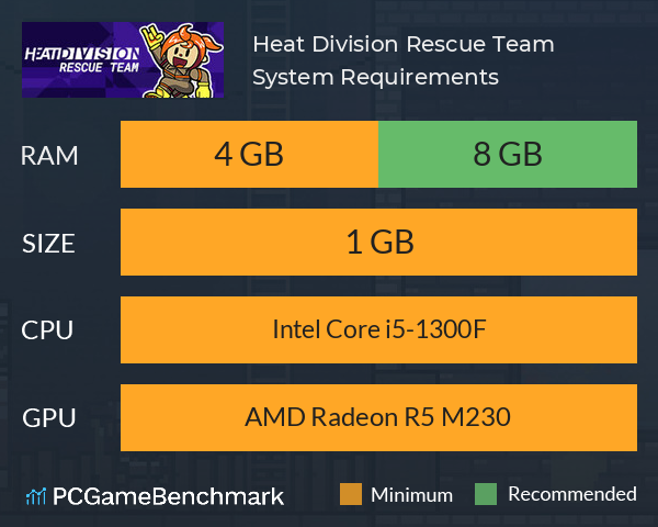 Heat Division: Rescue Team System Requirements PC Graph - Can I Run Heat Division: Rescue Team