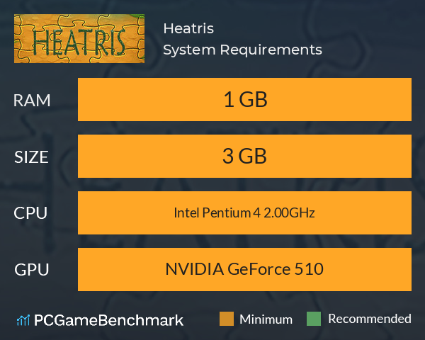 Heatris System Requirements PC Graph - Can I Run Heatris