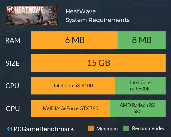 HeatWave System Requirements PC Graph - Can I Run HeatWave