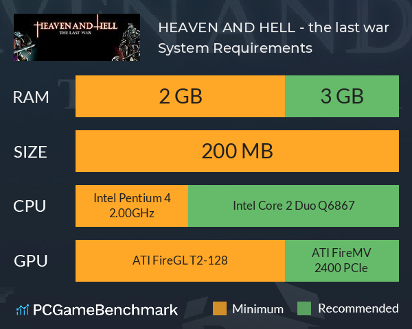HEAVEN AND HELL - The Last War Mac OS