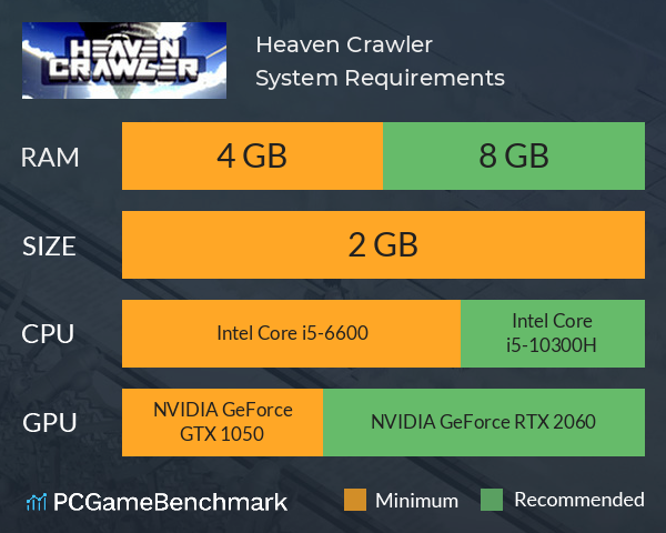 Heaven Crawler System Requirements PC Graph - Can I Run Heaven Crawler