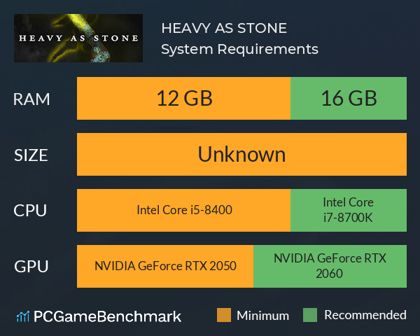 HEAVY AS STONE System Requirements PC Graph - Can I Run HEAVY AS STONE