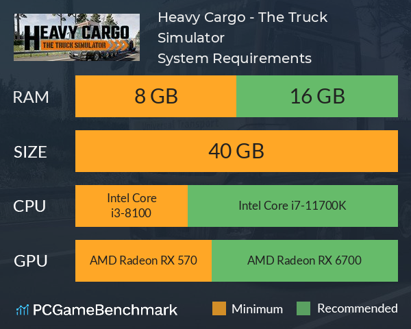 Heavy Cargo - The Truck Simulator System Requirements PC Graph - Can I Run Heavy Cargo - The Truck Simulator