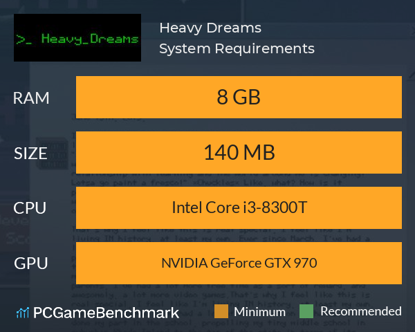 Heavy Dreams System Requirements PC Graph - Can I Run Heavy Dreams