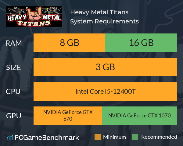 Heavy Metal Titans on Steam