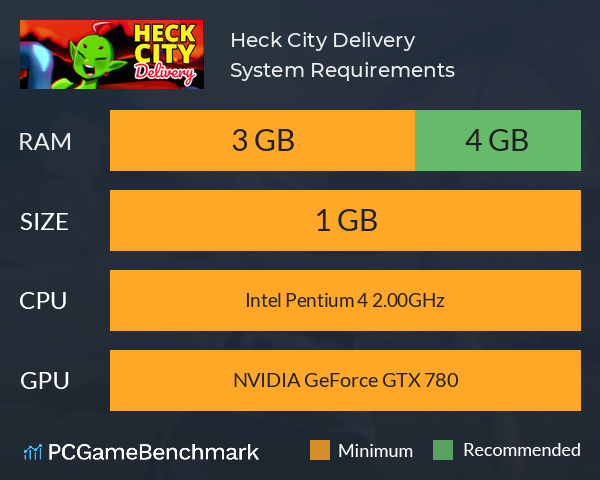 Heck City Delivery System Requirements PC Graph - Can I Run Heck City Delivery