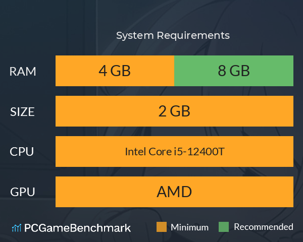 黑公司：上班 System Requirements PC Graph - Can I Run 黑公司：上班