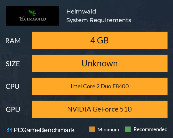 Heimwald System Requirements PC Graph - Can I Run Heimwald