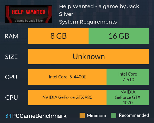 HeIp Wanted - a game by Jack SIlver System Requirements PC Graph - Can I Run HeIp Wanted - a game by Jack SIlver