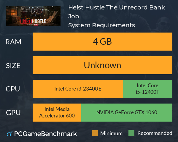 Heist Hustle: The Unrecord Bank Job System Requirements PC Graph - Can I Run Heist Hustle: The Unrecord Bank Job