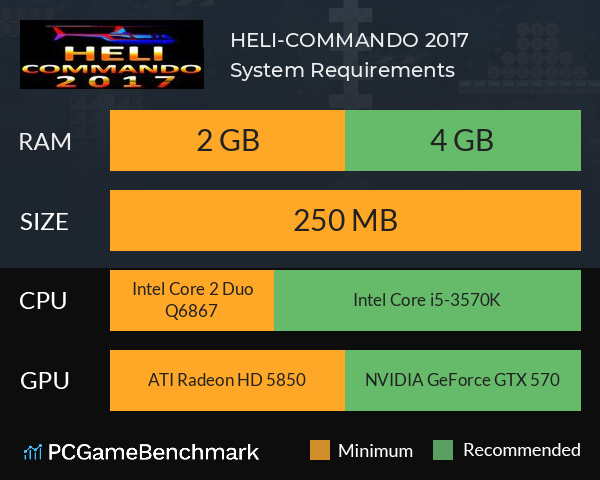 HELI-COMMANDO 2017 System Requirements PC Graph - Can I Run HELI-COMMANDO 2017