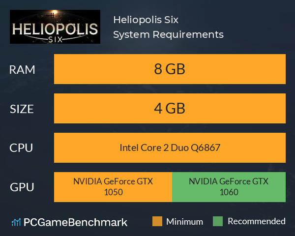 Heliopolis Six System Requirements PC Graph - Can I Run Heliopolis Six