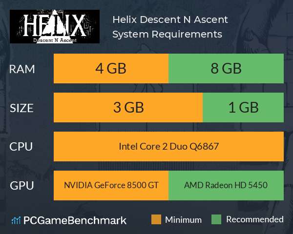 Helix: Descent N Ascent System Requirements PC Graph - Can I Run Helix: Descent N Ascent