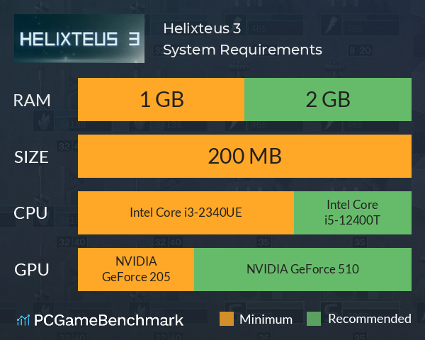 Helixteus 3 System Requirements PC Graph - Can I Run Helixteus 3