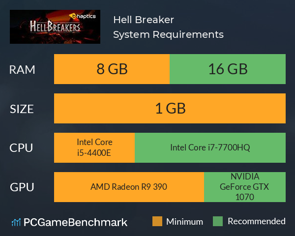 Hell Breaker System Requirements PC Graph - Can I Run Hell Breaker