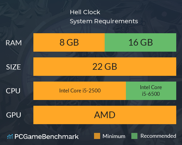 Hell Clock System Requirements PC Graph - Can I Run Hell Clock