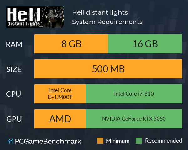 Hell: distant lights System Requirements PC Graph - Can I Run Hell: distant lights