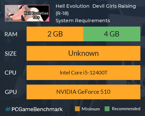 Hell Evolution – Devil Girls Raising (R-18) System Requirements PC Graph - Can I Run Hell Evolution – Devil Girls Raising (R-18)