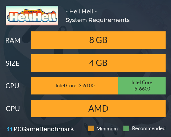 ヘルヘル - Hell Hell - System Requirements PC Graph - Can I Run ヘルヘル - Hell Hell -