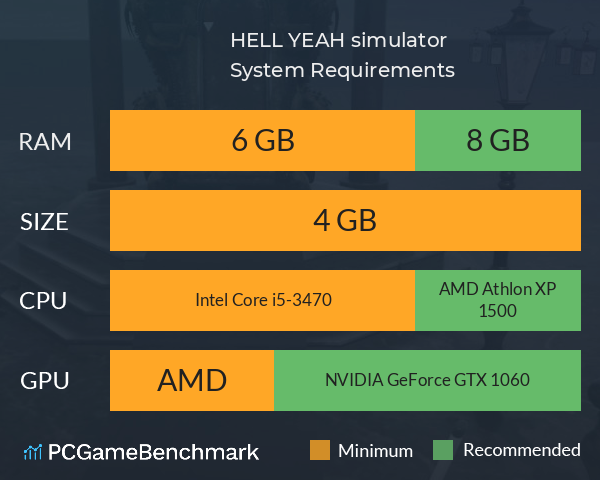 HELL YEAH simulator System Requirements PC Graph - Can I Run HELL YEAH simulator