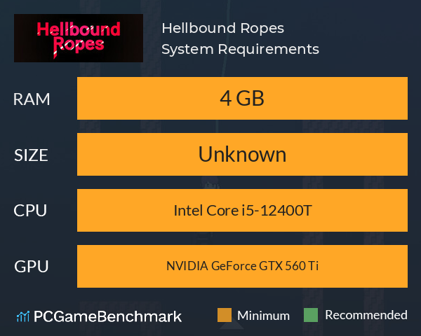 Hellbound Ropes System Requirements PC Graph - Can I Run Hellbound Ropes