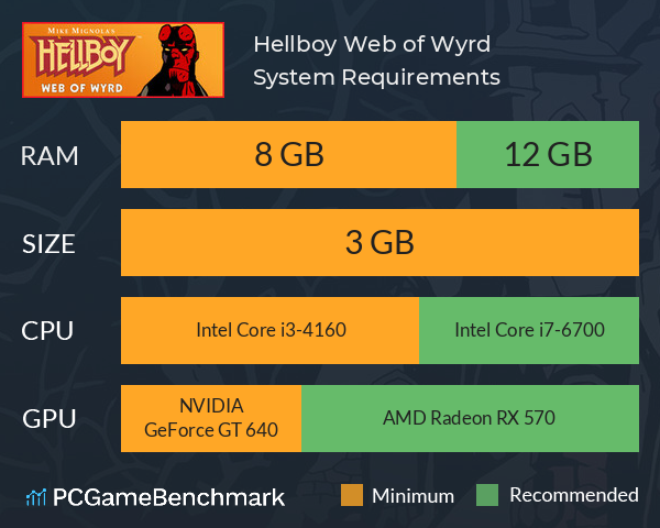 Hellboy Web of Wyrd System Requirements PC Graph - Can I Run Hellboy Web of Wyrd