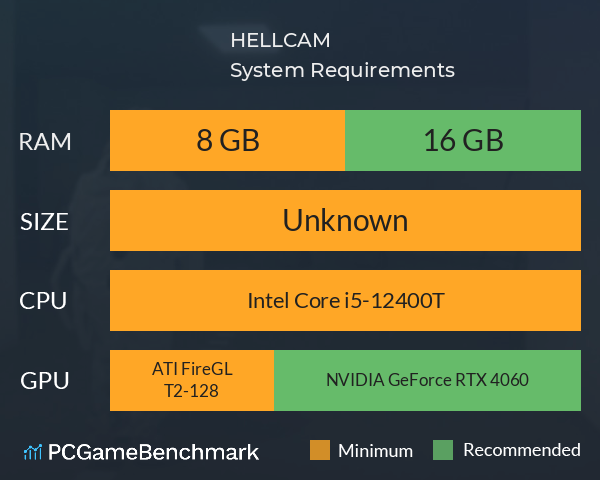 HELLCAM System Requirements PC Graph - Can I Run HELLCAM