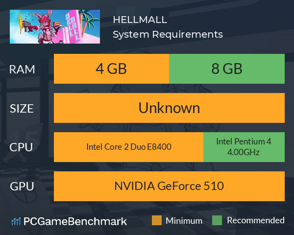 HELLMALL System Requirements PC Graph - Can I Run HELLMALL