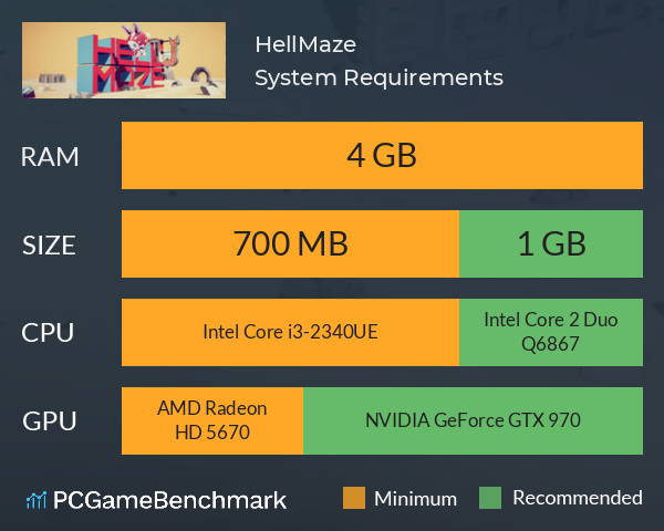 HellMaze System Requirements PC Graph - Can I Run HellMaze